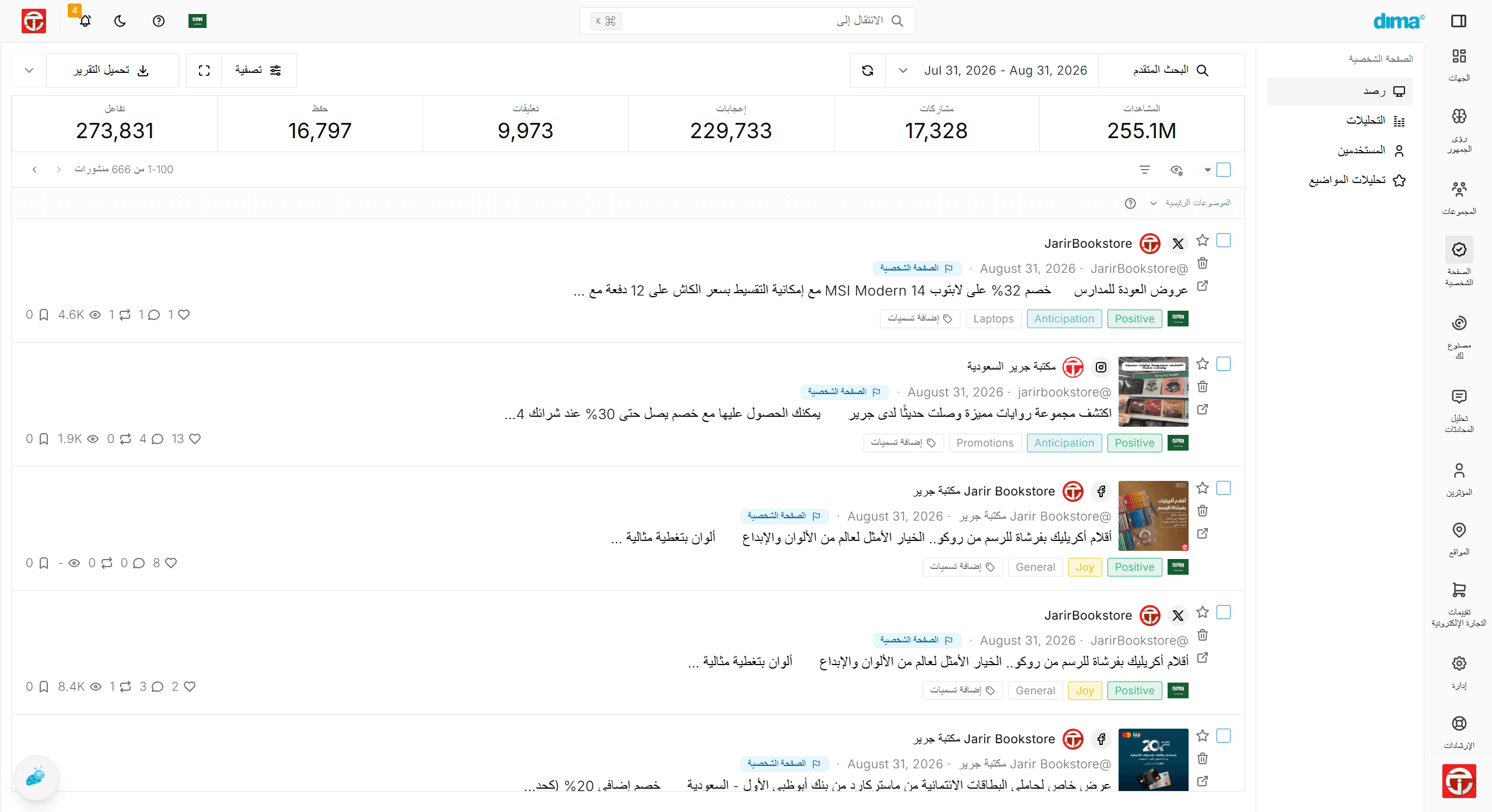 ديما ترصد المنشورات العربية الرئيسية على وسائل التواصل مع مؤشرات الوصول والتفاعل والمشاعر